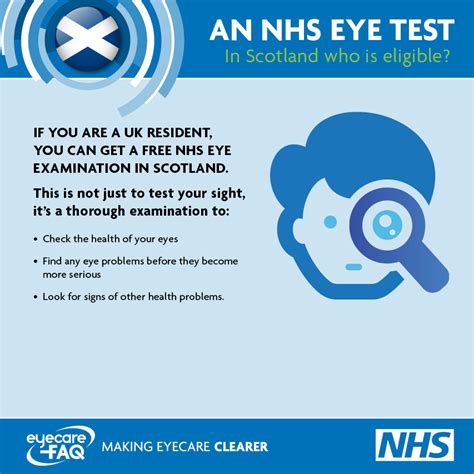 nhs eye test scotland.